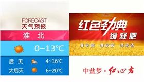 紅色勁典在安徽衛視天氣預報淮北景觀