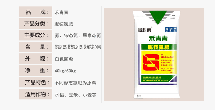 禾青青脲銨氮肥26%（26-0-0）詳情